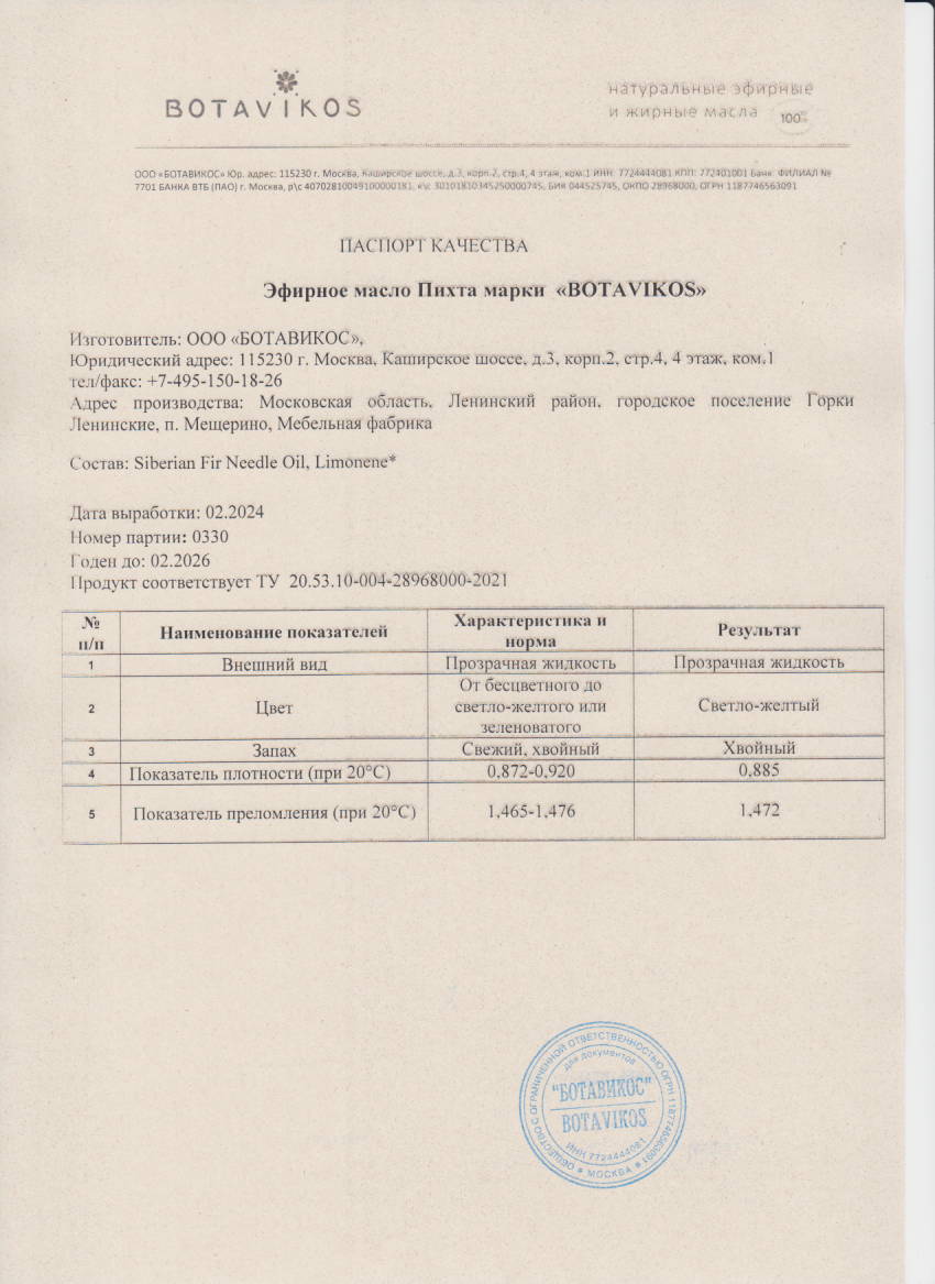 Паспорт №022024